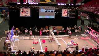 2014 FIRST FRC Chesapeake Qualification match 66