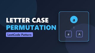 Letter Case Permutation - LeetCode 784 - Backtracking & Recursion Explained