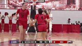 SDSU WOMEN'S HOOPS HIGHLIGHTS: AZTECS 65, UNLV 75