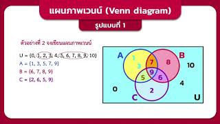 แผนภาพเวนน์ และลักษณะคำถาม วันที่ 26 ส.ค.63