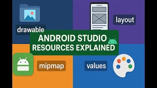 5. Android Studio Resources Explained | Drawable, Layout, Mipmap & Values Folder Tutorial