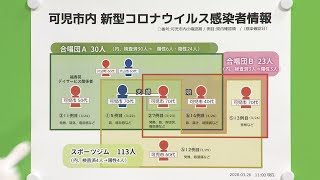 3/26（木）可児市5、6例目（県内13、14例目）新型コロナウイルス感染者確認に伴う、可児市内の感染者情報