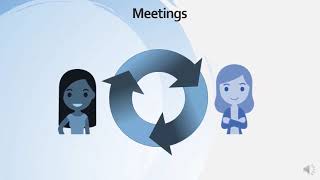 Module 2 Advising Partnership