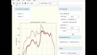 IPython Widget GUI for Spectroscopy