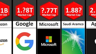 Top 50 Most Valuable Company in the World 2023 | STATS #comparison #comparisonvideo