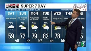Super 7 Day First Alert Forecast: Temps going up