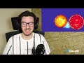 Daxellz Reacts to The Largest Star in the Universe – Size Comparison by Kurzgesagt