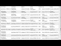 DukeScript Big Table