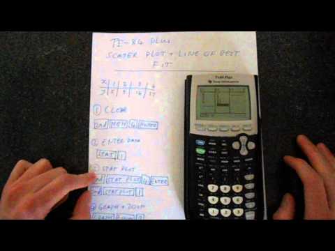 TI 84 Plus Scatter Plot With Line of Best Fit Tutorial TI 84 Plus Scatter Plot With Line of Best Fit Tutorial