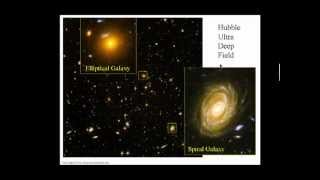 Ch15A Galaxy Classification