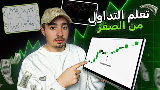 التداول من الصفر | كل ما تحتاجه للبدأ في التداول في 2025