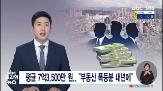 평균 7억3,500만 원  부동산폭등분 내년에 20210325