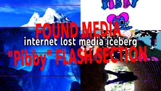 internet lost media iceberg found media: pibby flash section | WEBSITE ODDITIES TRAILER