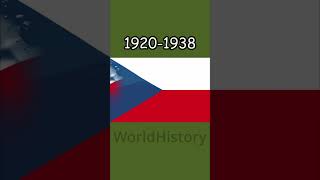 Czechia Flag Evolution