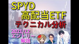 （株式・FX）SPYD  米国高配当ETF　2021年12月　テクニカル分析　エントリーポイント解説