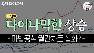 [투자다마고치] 마법공식, 드디어 수익률 폭발~! 머선129? #국내주식