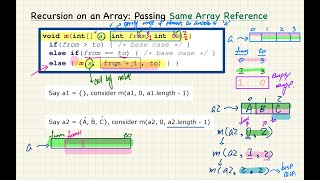 [HD] EECS2101Z W25 - 2025-01-07 - Motivating Problems of Data Structures, Recursion (Part 1)