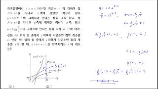 [3회차][지수함수와로그함수][고난도][12]