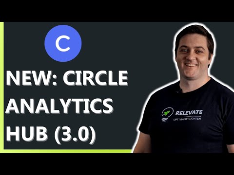 Increase engagement in online communities with Circle Analytics