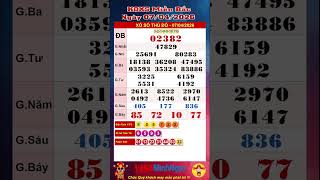 Xổ Số Miền Bắc, XSMB ngày 07/04/2026, Trực Tiếp KQXS , Xổ Số Quảng Ninh , KQXS Miền Bắc