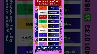 கிரகங்கள் ராசியை கடக்க எடுக்கும் காலம் #sriraguramanji #jothidam #astrology #shorts