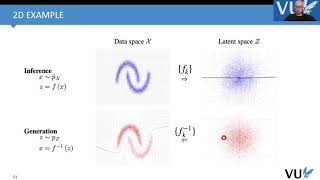 Lecture 10.3: ARM & Flows