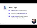 workos audit logs api preview overview