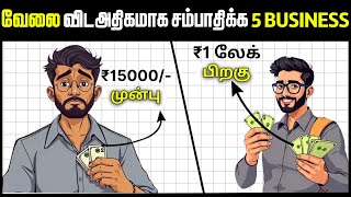 மாதம் 1 லட்சம் வருமானம் சம்பாதிக்கலாம் | 5 Small Business Ideas | INFO Mindset