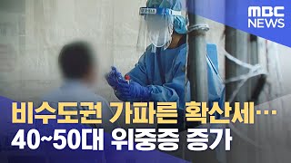 비수도권 가파른 확산세…40~50대 위중증 증가 (2021.08.17/뉴스투데이/MBC)