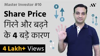 Why Share Prices go Up and Down? - Stock Price Calculation & Dynamics | #10 MASTER INVESTOR