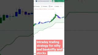Best intraday trading strategy in Telugu