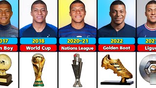 Kylian Mbappe Career All Trophies And Awards.