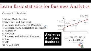 Learn Basic statistics for Business Analytics