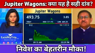 🟢Jupiter Wagons Share Latest News 🔴 Jupiter Wagons Share Today Update and Fundamental Analysis