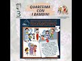 3 Domenica di Quaresima con i bambini in famiglia