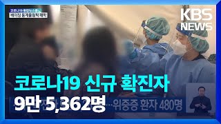 [21일 0시 기준] 신규 확진자 9만 5,362명…위중증 환자 480명 / KBS  2022.02.21.