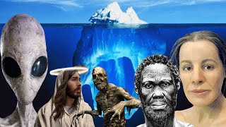The Ancient  Mysteries Iceberg Explained