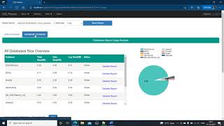 SQL Server Disk and Database Storage Report Monitoring