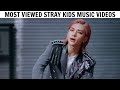 [TOP 40] Most Viewed STRAY KIDS Music Videos on YouTube | January 2021