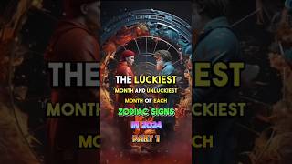 The Luckiest And Unluckiest Months in 2024 Part 1🔮#shorts #lawofattraction  #zodiacsigns #jesus