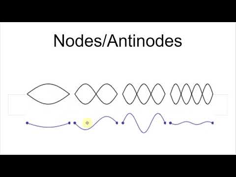What are nodes and antinodes in Physics 11?