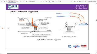 CHD - Certified HVAC Designer Exam, Fleixble duct connection details