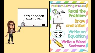 Problem Solving Process (RDW)