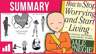 How to Stop Worrying and Start Living by Dale Carnegie ► Animated Book Summary