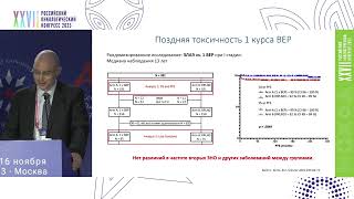 Возможности деэскалации: наблюдение или адъювант при I стадии герминогенных опухолей – за адъювант