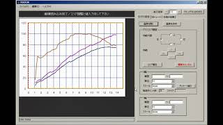 RODEM プロモーション動画