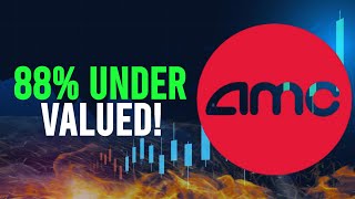 Why AMC Could Skyrocket, Undervalued by 88%? - AMC TODAY