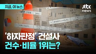 '하자 판정' 제일 많이 받은 건설사 어디?…현대엔지니어링 건수 1위｜지금 이 뉴스