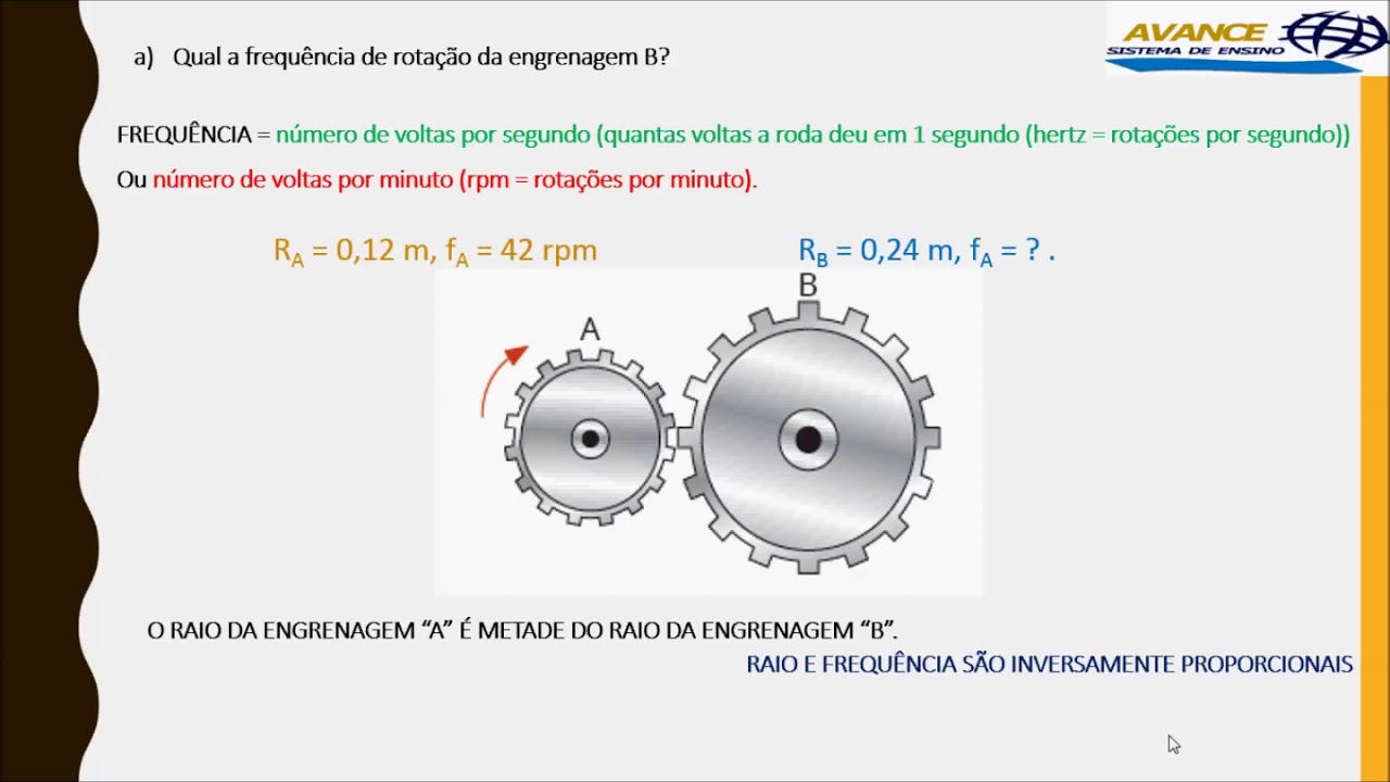 Atividade De Física - Engrenagens Acopladas - YouTube