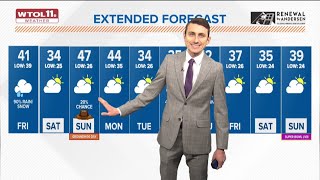 What's the weather today? WTOL 11 forecast calls for wet end to the week, highs in 40s